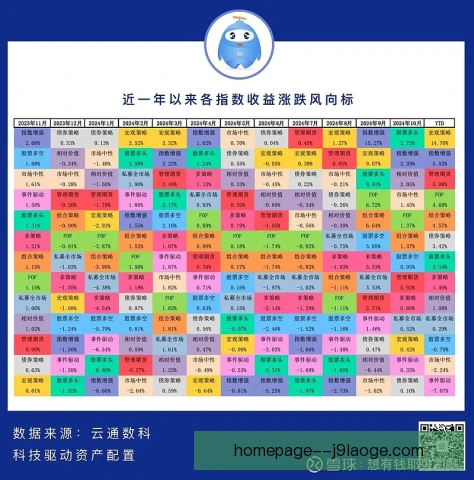 某多面手战术价值分析，换位补位与体系适配性